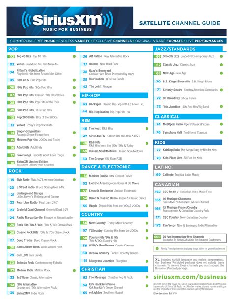 sirius xm fantasy sports|sirius xm fantasy channel lineup.